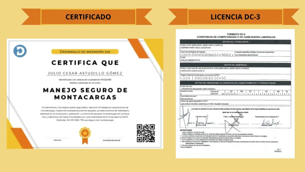 certificado de montacarguita para méxico